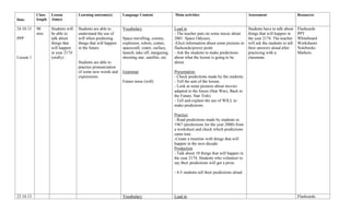 Date

24.10.13
PPP

Lesson 1

Class
length

Lesson
Aim(s)

Learning outcome(s)

Language Content

Main activities

Assessment

Resources

90
min

Students will
be able to
talk about
things that
will happen
in year 2174.
(orally)

Students are able to
understand the use of
will when predicting
things that will happen
in the future.

Vocabulary

Lead in
- The teacher puts on some music about
2001: Space Odyssey.
-Elicit information about some pictures in
flashcards/power point.
- Ask the students to make predictions
about what the lesson is going to be
about.

Students have to talk about
things that will happen in
the year 2174. The teacher
will ask the students to tell
their answers aloud after
practicing with a
classmate.

Flashcards
PPT
Whiteboard
Worksheets
Notebooks
Markers.

Students are able to
practice pronunciation
of some new words and
expressions.

Space travelling, cosmic,
explosion, robots, comet,
spacecraft, crater, surface,
launch, take off, stargazing,
shooting star, satellite, etc.

Grammar
Future tense (will)

Presentation
- Check predictions made by the students.
- Tell the aim of the lesson.
- Look at some pictures about movies
adapted in the future (Star Wars, Back to
the Future, Star Trek).
- Tell and explain the use of WILL to
make predictions.
Practice
- Read predictions made by students in
1967 (predictions for the year 2000) from
a worksheet and check which predictions
came true.
-Create a timeline with things that will
happen in the next decade.
Production
- Talk about 10 things that will happen in
the year 2174. Students who volunteer to
say their predictions will get a prize.
- 4-5 students tell their predictions aloud.

23.10.13

Vocabulary

Lead in

Flashcards.

 