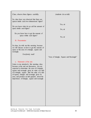 I N T E L ® T E A C H T O T H E F U T U R E
w ith support fromMicrosoft ©2000 Intel Corporation. All Rights Reserved 30
Class, observe these figures carefully.
So, class have you observed that there are
spaces inside each two-dimensional figure?
Do you know what do we call the amount of
space inside each figure?
Do you know how to get the amount of
space within each figure?
B. Presentation
So class, be with me this morning because
we will discuss on how to get the amount of
space or the area of a triangle, square and
rectangle.
Everybody read!
a. Statement of the aim
Listen to me attentively this morning class
because at the end our discussion, you are
expected to determine the area of a triangle,
square and rectangle given its value of a side
of a triangle, square , find the value of a side
of square, triangle and rectangle given its
area, and produce an info-graphic about the
importance of triangle, square and rectangle
(students do as told)
Yes, sir
No, sir
No, sir
”Area of triangle, Square and Rectangle”
 