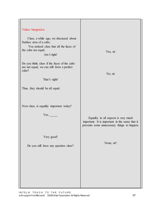 I N T E L ® T E A C H T O T H E F U T U R E
w ith support fromMicrosoft ©2000 Intel Corporation. All Rights Reserved 57
Values Integration
Class, a while ago, we discussed about
Surface area of a cube.
You noticed class that all the faces of
the cube are equal.
Am I right!
Do you think class if the faces of the cube
are not equal, we can still form a perfect
cube?
That’s right!
Thus, they should be all equal.
Now class, is equality important today?
Yes, _____
Very good!
Do you still have any question class?
Yes, sir
No, sir
Equality in all aspects is very much
important. It is important in the sense that it
prevents some unnecessary things to happen.
None, sir!
 