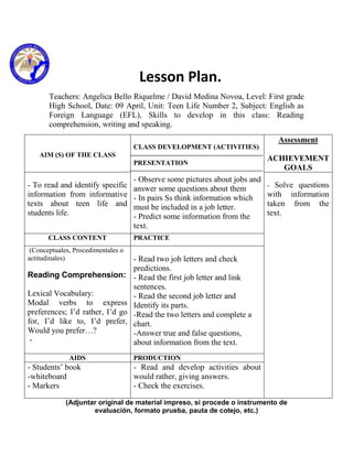 Lesson Plan.
       Teachers: Angelica Bello Riquelme / David Medina Novoa, Level: First grade
       High School, Date: 09 April, Unit: Teen Life Number 2, Subject: English as
       Foreign Language (EFL), Skills to develop in this class: Reading
       comprehension, writing and speaking.
                                                                                Assessment
                                    CLASS DEVELOPMENT (ACTIVITIES)
    AIM (S) OF THE CLASS
                                                                             ACHIEVEMENT
                                    PRESENTATION
                                                                                GOALS
                                    - Observe some pictures about jobs and
- To read and identify specific     answer some questions about them         - Solve questions
information from informative        - In pairs Ss think information which    with information
texts about teen life and           must be included in a job letter.        taken from the
students life.                      - Predict some information from the      text.
                                    text.
       CLASS CONTENT                PRACTICE
 (Conceptuales, Procedimentales o
actitudinales)                      - Read two job letters and check
                                    predictions.
Reading Comprehension:              - Read the first job letter and link
                                    sentences.
Lexical Vocabulary:                 - Read the second job letter and
Modal verbs to express              Identify its parts.
preferences; I’d rather, I’d go     -Read the two letters and complete a
for, I’d like to, I’d prefer,       chart.
Would you prefer…?                  -Answer true and false questions,
 -                                  about information from the text.
              AIDS                  PRODUCTION
- Students’ book                    - Read and develop activities about
-whiteboard                         would rather, giving answers.
- Markers                           - Check the exercises.

             (Adjuntar original de material impreso, si procede o instrumento de
                     evaluación, formato prueba, pauta de cotejo, etc.)
 