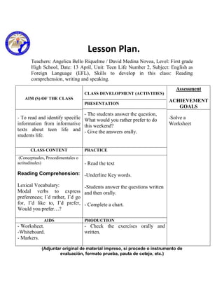 Lesson Plan.
       Teachers: Angelica Bello Riquelme / David Medina Novoa, Level: First grade
       High School, Date: 13 April, Unit: Teen Life Number 2, Subject: English as
       Foreign Language (EFL), Skills to develop in this class: Reading
       comprehension, writing and speaking.
                                                                             Assessment
                                    CLASS DEVELOPMENT (ACTIVITIES)
   AIM (S) OF THE CLASS
                                                                         ACHIEVEMENT
                                    PRESENTATION
                                                                            GOALS
                                - The students answer the question,
- To read and identify specific What would you rather prefer to do       -Solve a
information from informative this weekend?                               Worksheet
texts about teen life and - Give the answers orally.
students life.

       CLASS CONTENT                PRACTICE
 (Conceptuales, Procedimentales o
actitudinales)                      - Read the text
Reading Comprehension: -Underline Key words.

Lexical Vocabulary:             -Students answer the questions written
Modal verbs to express and then orally.
preferences; I’d rather, I’d go
for, I’d like to, I’d prefer, - Complete a chart.
Would you prefer…?

              AIDS                  PRODUCTION
- Worksheet.                        - Check the exercises orally and
-Whiteboard.                        written.
- Markers.

             (Adjuntar original de material impreso, si procede o instrumento de
                     evaluación, formato prueba, pauta de cotejo, etc.)
 