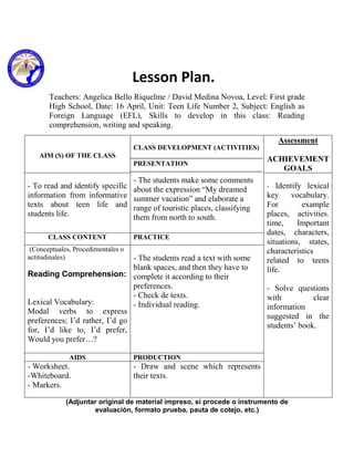 Lesson Plan.
       Teachers: Angelica Bello Riquelme / David Medina Novoa, Level: First grade
       High School, Date: 16 April, Unit: Teen Life Number 2, Subject: English as
       Foreign Language (EFL), Skills to develop in this class: Reading
       comprehension, writing and speaking.
                                                                                Assessment
                                    CLASS DEVELOPMENT (ACTIVITIES)
   AIM (S) OF THE CLASS
                                                                             ACHIEVEMENT
                                    PRESENTATION
                                                                                GOALS
                                    - The students make some comments
- To read and identify specific     about the expression “My dreamed         - Identify lexical
information from informative        summer vacation” and elaborate a         key     vocabulary.
texts about teen life and           range of touristic places, classifying   For        example
students life.                      them from north to south.                places, activities.
                                                                             time,     Important
                                                                             dates, characters,
       CLASS CONTENT                PRACTICE
                                                                             situations, states,
 (Conceptuales, Procedimentales o                                            characteristics
actitudinales)                  - The students read a text with some         related to teens
                                blank spaces, and then they have to          life.
Reading Comprehension: complete it according to their
                                preferences.                                 - Solve questions
                                - Check de texts.                            with          clear
Lexical Vocabulary:             - Individual reading.                        information
Modal verbs to express
                                                                             suggested in the
preferences; I’d rather, I’d go
                                                                             students’ book.
for, I’d like to, I’d prefer,
Would you prefer…?

              AIDS                  PRODUCTION
- Worksheet.                        - Draw and scene which represents
-Whiteboard.                        their texts.
- Markers.

             (Adjuntar original de material impreso, si procede o instrumento de
                     evaluación, formato prueba, pauta de cotejo, etc.)
 