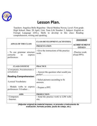Lesson Plan.
       Teachers: Angelica Bello Riquelme / David Medina Novoa, Level: First grade
       High School, Date: 20 April, Unit: Teen Life Number 2, Subject: English as
       Foreign Language (EFL), Skills to develop in this class: Reading
       comprehension, writing and speaking.
                                                                                      Assessment
                                    CLASS DEVELOPMENT (ACTIVITIES)
   AIM (S) OF THE CLASS
                                                                                   ACHIEVEMENT
                                    PRESENTATION
                                                                                      GOALS
                           - Give the instructions of the practice
- To use grammar structure work.                                                   - Practice work
correctly    to   express                                                          (Final PPT)
preferences.


      CLASS CONTENT                 PRACTICE
 (Conceptuales, Procedimentales o
actitudinales)                      - Answer the question what would you
                                    prefer?.....................................
Reading Comprehension:
                                    - Select pictures according to Ss
-Lexical Vocabulary:                answers.
- Modals verbs to express - Prepare a PPT.
preferences: I’d rather…

              AIDS                  PRODUCTION
- Computers                         - Send the practice work to LIM webs
- Internet.                         site.

             (Adjuntar original de material impreso, si procede o instrumento de
                     evaluación, formato prueba, pauta de cotejo, etc.)
 