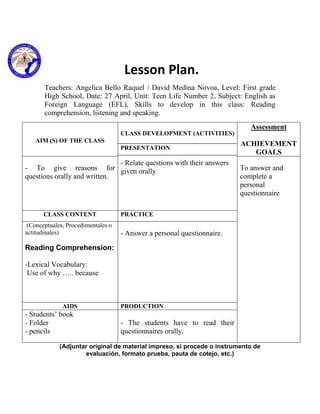 Lesson Plan.
       Teachers: Angelica Bello Raquel / David Medina Novoa, Level: First grade
       High School, Date: 27 April, Unit: Teen Life Number 2, Subject: English as
       Foreign Language (EFL), Skills to develop in this class: Reading
       comprehension, listening and speaking.
                                                                            Assessment
                                    CLASS DEVELOPMENT (ACTIVITIES)
   AIM (S) OF THE CLASS
                                                                         ACHIEVEMENT
                                    PRESENTATION
                                                                            GOALS
                              - Relate questions with their answers
- To give reasons for given orally                                       To answer and
questions orally and written.                                            complete a
                                                                         personal
                                                                         questionnaire

       CLASS CONTENT                PRACTICE
 (Conceptuales, Procedimentales o
actitudinales)                      - Answer a personal questionnaire.
Reading Comprehension:

-Lexical Vocabulary:
 Use of why ….. because



              AIDS                  PRODUCTION
- Students’ book
- Folder                            - The students have to read their
- pencils                           questionnaires orally.

             (Adjuntar original de material impreso, si procede o instrumento de
                     evaluación, formato prueba, pauta de cotejo, etc.)
 