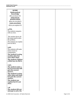 Unit plan measurement