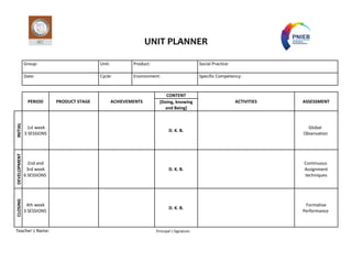 UNIT PLANNER
Group: Unit: Product: Social Practice:
Date: Cycle: Environment: Specific Competency:
PERIOD PRODUCT STAGE ACHIEVEMENTS
CONTENT
ACTIVITIES ASSESSMENT(Doing, knowing
and Being)
INITIAL
1st week
3 SESSIONS
D. K. B.
Global
Observation
DEVELOPMENT
2nd and
3rd week
6 SESSIONS
D. K. B.
Continuous
Assignment
techniques
CLOSING
4th week
3 SESSIONS
D. K. B.
Formative
Performance
Teacher´s Name: Principal´s Signature:
 