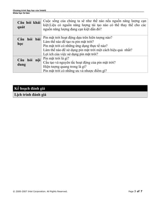 Chương trình Dạy học của Intel®
Khóa học Cơ bản

Câu hỏi khái Cuộc sống của chúng ta sẽ như thế nào nếu nguồn năng lượng cạn
kiệt.Liệu có nguồn năng lượng tái tạo nào có thể thay thế cho các
quát
nguồn năng lượng đang cạn kiệt dần đó?

Câu hỏi bài Pin mặt trời hoạt động dựa trên hiên tượng nào?
Làm thế nào để tạo ra pin mặt trời?
học

Pin mặt trời có những ứng dụng thực tế nào?
Làm thế nào để sử dụng pin mặt trời một cách hiệu quả nhất?
Lợi ích của việc sử dụng pin mặt trời?
Câu hỏi nội Pin mặt trời là gì?
Cấu tạo và nguyên tắc hoạt động của pin mặt trời?
dung
Hiện tượng quang trong là gì?
Pin mặt trời có những ưu và nhược điểm gì?

Kế hoạch đánh giá
Lịch trình đánh giá

© 2000-2007 Intel Corporation. All Rights Reserved.

Page

3 of 7

 