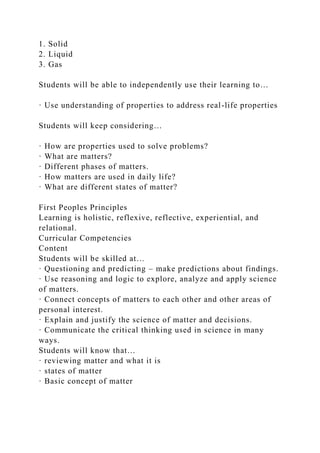 1. Solid
2. Liquid
3. Gas
Students will be able to independently use their learning to…
· Use understanding of properties to address real-life properties
Students will keep considering…
· How are properties used to solve problems?
· What are matters?
· Different phases of matters.
· How matters are used in daily life?
· What are different states of matter?
First Peoples Principles
Learning is holistic, reflexive, reflective, experiential, and
relational.
Curricular Competencies
Content
Students will be skilled at…
· Questioning and predicting – make predictions about findings.
· Use reasoning and logic to explore, analyze and apply science
of matters.
· Connect concepts of matters to each other and other areas of
personal interest.
· Explain and justify the science of matter and decisions.
· Communicate the critical thinking used in science in many
ways.
Students will know that…
· reviewing matter and what it is
· states of matter
· Basic concept of matter
 