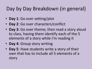 Day by Day Breakdown (in general)
• Day 1: Go over setting/plot
• Day 2: Go over characters/conflict
• Day 3: Go over theme; then read a story aloud
to class, having them identify each of the 5
elements of a story while I’m reading it
• Day 4: Group story writing
• Day 5: Have students write a story of their
own that has to include all 5 elements of a
story

 