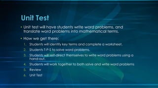 Unit Test 
• Unit test will have students write word problems, and 
translate word problems into mathematical terms. 
• How we get there: 
1. Students will identify key terms and complete a worksheet. 
2. Students T-P-S to solve word problems. 
3. Students will self-direct themselves to write word problems using a 
hand-out. 
4. Students will work together to both solve and write word problems 
5. Review 
6. Unit Test 
 