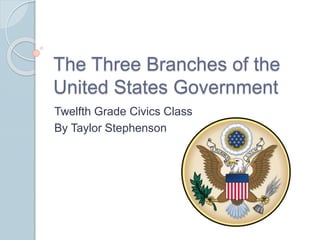 The Three Branches of the
United States Government
Twelfth Grade Civics Class
By Taylor Stephenson
 