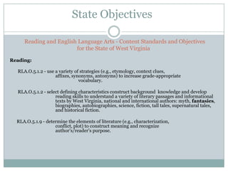 Unit Plan Powerpoint