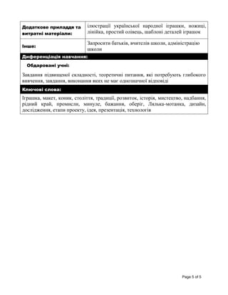 Додаткове приладдя та        ілюстрації української народної іграшки, ножиці,
витратні матеріали:          лінійка, простий олівець, шаблоні деталей іграшок

                             Запросити батьків, вчителів школи, адміністрацію
Інше:
                             школи
Диференціація навчання:
  Обдаровані учні:

Завдання підвищеної складності, теоретичні питання, які потребують глибокого
вивчення, завдання, виконання яких не має однозначної відповіді
Ключові слова:
Іграшка, макет, коник, століття, традиції, розвиток, історія, мистецтво, надбання,
рідний край, промисли, минуле, бажання, оберіг, Лялька-мотанка, дизайн,
дослідження, етапи проекту, ідея, презентація, технологія




                                                                       Page 5 of 5
 
