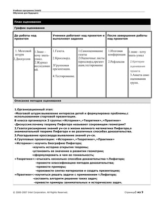 Учебная программа Intel®
Обучение для будущего
План оценивания
График оценивания
До работы над
проектом
Ученики работают над проектом и
выполняют задания
После завершения работы
над проектом
1. Мозговой
штурм
2.Дискуссия
1.Знаю –
хочу знать-
узнал.
2.Журнал
исследован
ий.
1.Газета.
2.Кроссворд.
3Групповая
презентация.
4.Тестирование.
1.Самооценивание
газеты
2.Оценочные листы
(кроссворд,презент
ация,тестирование
1.Итоговая
конференция
2.Рефлексия
1.знаю –хочу
знать-узнал
2.Критерии
оценивания
проекта
3.Анкета само
оценивания
групп.
Описание методов оценивания
1.Организационный этап:
-Мозговой штурм:выявление интересов детей и формулировка проблемы,с
использованием стартовой презентации.
В классе организутся 3 группы:»Историки»,»Теоретики»,»Практики»
-Дискуссия:почему теорему Пифагора называют сокровищем геометрии?
2.Газета:расширение знаний уч-ся о жизни великого математика Пифагора,о
знаменательной теореме Пифагора и ее различных способах доказательства.
3.Разгадывание кроссворда:выявление знаний уч-ся.
4.Групповые презентации: »Историки»,»Теоретики»,»Практики»
»Историки»:-изучить биографию Пифагора;
-изучить историю открытия теоремы;
-установить ее значение в развитии геометрии;
-сформулировать в чем ее гениальность;
»Теоретики»:-отыскать несколько способов доказательства т.Пифагора;
-провести классификацию методов доказательства;
-привести примеры;
-произвести синтез материалов и создать презентацию;
»Практики»:-научиться решать задачи с применением т.Пифагора;
-составить алгоритм решения таких задач;
-привести примеры занимательных и исторических задач.
© 2000-2007 Intel Corporation. All Rights Reserved. Страница3 из 9
 