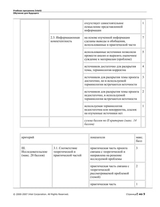 Учебная программа Intel®
Обучение для будущего
отсутствует самостоятельное
осмысление представленной
информации
1
2.3. Информационная
компетентность
на основе изученной информации
сделаны выводы и обобщения,
использованные в практической части
7
использованные источники позволили
провести анализ и выразить оценочное
суждение к материалам (проблеме)
5
источников достаточно для раскрытия
темы, терминология корректна
4
источников для раскрытия темы проекта
достаточно, но в используемой
терминологии встречаются неточности
3
источников для раскрытия темы проекта
недостаточно, в используемой
терминологии встречаются неточности
2
используемая терминология
недостаточна или некорректна, ссылок
на изученные источники нет
1
сумма баллов по II критерию (макс. 14
баллов)
критерий показатели макс.
балл
III.
Исследовательские
(макс. 20 баллов)
3.1. Соответствие
теоретической и
практической частей
практическая часть проекта
связана с теоретической и
направлена на решение
исследуемой проблемы
3
практическая часть связана с
теоретической
рассматриваемой проблемой
(темой)
2
практическая часть 1
© 2000-2007 Intel Corporation. All Rights Reserved. Страница5 из 9
 