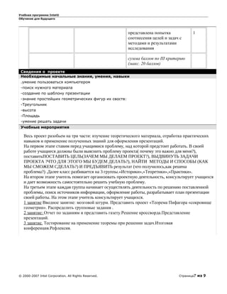 Учебная программа Intel®
Обучение для будущего
представлена попытка
соотнесения целей и задач с
методами и результатами
исследования
1
сумма баллов по III критерию
(макс. 20 баллов)
Сведения о проекте
Необходимые начальные знания, умения, навыки
.умение пользоваться компьютером
-поиск нужного материала
-создание по шаблону презентации
-знание простейших геометрических фигур их своств:
-Треугольник
-высота
-Площадь
-умение решать задачи
Учебные мероприятия
Весь проект разобьем на три части: изучение теоретического материала, отработка практических
навыков и применение полученных знаний для оформления презентаций.
На первом этапе ставим перед учащимися проблему, над которой предстоит работать. В своей
работе учащиеся должны были выяснить проблему проекта( почему это важно для меня?),
поставитьПОСТАВИТЬ ЦЕЛЬ(ЗАЧЕМ МЫ ДЕЛАЕМ ПРОЕКТ?), ВЫДВИНУТЬ ЗАДАЧИ
ПРОЕКТА ?ЧТО ДЛЯ ЭТОГО МЫ БУДЕМ ДЕЛАТЬ?), НАЙТИ МЕТОДЫ И СПОСОБЫ (КАК
МЫ СМОЖЕМ СДЕЛАТЬ?) И ПРЕДЪЯВИТЬ результат (что получилось,как решена
проблема?) .Далее класс разбивается на 3 группы.»Историки»,»Теоретики»,»Практики».
На втором этапе учитель помогает организовать проектную деятельность, консультирует учащихся
и дает возможность самостоятельно решить учебную проблему.
На третьем этапе каждая группа начинает осуществлять деятельность по решению поставленной
проблемы, поиск источников информации, оформление работы, разрабатывает план презентации
своей работы. На этом этапе учитель консультирует учащихся.
1 занятие Вводное занятие: мозговой штурм. Представить проект «Теорема Пифагора «сокровище
геометрии». Распределить групповые задания .
2 занятие: Отчет по заданиям и представить газету.Решение кроссворда.Представление
презентаций.
3 занятие. Тестирование на применение теоремы при решении задач.Итоговая
конференция.Рефлексия.
© 2000-2007 Intel Corporation. All Rights Reserved. Страница7 из 9
 