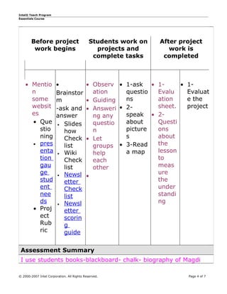 Unit Plan Template En | DOC