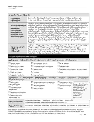 ინტელის სასაწვლო პროგრამა
ძირითადი კურსი
ყველა უფლება დაცულია © ინტელის კორპორაცია, 2011 წელი. საავტორო უფლებები ვრცელდება ინტელზე, ინტელის
ლოგოზე, ინტელის საგანმანათლებლო ინიციატივაზე, ინტელის სასწავლო პროგრამაზე ა.შ.შ.-ში და სხვა ქვეყნებში. *სხვა
სახელსა და სავაჭრო ნიშანზე სხვა კომპანიის საკუთრების უფლება შეიძლება გავრცელდეს
Page 4 of 5
დიფერენცირებული სწავლება
სპეციალური
საჭიროებები
საჭიროების შემთხვევაში მივმართავ დიფერენციალურ სწავლების მეთოდს ,
რომელიც მოსწავლეებს ეხმარება უკეთ გამოაჩინონ თავის შესაძლებლობები,
არაინგლისურენოვანი
მოსწავლეები
(მოსწავლეები,
რომლებისთვის
სწავლების ენა არ
არის მშობლიური)
აღწერეთ დამატებითი დახმარების საშუალებები ენაზე მუშაობისთვის, მაგალითად,
სასწავლო კურსი და ინდივიდუალური გაკვეთილები ბილინგვური მოსწავლეებისგან
ან თემში მოხალისე მასწავლებლებისგან, ინგლისური ენის შემსწავლელთათვის (ELL).
აღწერეთ ადაპტირებული მასალები, მაგალითად, ტექსტები, გრაფიკული
გამოსახულებები, ილუსტრირებული ტექსტები, ორენოვანი ლექსიკონები, თარგმანის
პროგრამები. ჩამოთვალეთ კონკრეტული რესურსები, რომლებსაც გამოიყენებთ. ასევე,
აღწერეთ შეფასების მეთოდების მოდიფიკაციები, სადაც მოსწავლემ უნდა
წარმოაჩინოს თავის ცოდნა, მაგალითად, შეფასების ფორმატში - მშობლიური ენის
გამოყენება, ნაცვლად ინგლისურისა, ან ზეპირი გამოკითხვა, წერილობითი ტესტის
ნაცვლად.
მაღალი აკადემიური
მოსწრების
მოსწავლეები
აღწერეთ სასწავლო გეგმის გაცნობის სხვადასხვა ფორმა, მათ შორის, დამოუკიდებელი
სწავლა; ასევე, მოსწავლეთა ცოდნის წარმოჩენის განსხვავებული მეთოდები,
მაგალითად, რთული დავალებები, სიღრმისეული კვლევა, მოკვლევა მსწავლელის
მიერ არჩეულ თემაზე, ღია დავალებები და პროექტები. ჩამოთვალეთ კონკრეტული
რესურსები, რომელსაც მოდულში გამოიყენებთ.
სასწავლო თემისთვის საჭირო მასალები
ტექნოლოგია – ტექნიკა (მონიშნეთ პროექტისათვის საჭირო ტექნოლოგიური უზრუნველყოფა)
ფოტოკამერა
კომპიუტერი (ები)
ციფრული კამერა
DVD ფლეიერი
ინტერნეტკავშირი
ლაზერული დისკი
საბეჭდი მანქანა/პრინტერი
პროექტორი
სკანერი
ტელევიზორი
VCR, ვიდეო
ვიდეოკამერა
ვიდეო საკონფერენციო აღჭურვილობა.
სხვა
ტექნოლოგია – პროგრამული უზრუნველყოფა (მონიშნეთ პროექტის ფარგლებში გამოყენებული
პროგრამა/პროგრამები )
მონაცემთა
ბაზა/ცხრილები
საგამომცემლო
პროგრამები
ელფოსტის პროგრამა
ენციკლოპედია
კომპაქტდისკზე
ფოტო/სურათების დამუშავება
ინტერნეტძიება
მულტიმედია
ვებგვერდის შექმნა
ვორდის პროგრამა
სხვა
ბეჭდვითი მასალები
სახელმძღვანელოები, სასწავლო გზამკვლევები, მოთხრობები, ლაბორატორიის
სახელმძღვანელოები, ბიბლიოგრაფიული მასალები და ა.შ.
ინვენტარი/მასალები ძირითადი მასალები, რომლებიც თემის ჩასატარებლად შეუკვეთეთ ან შეაგროვეთ და
მოდული 3: განსაზღვრეთ
ინტერნეტ რესურსები,
მოსწავლეების მიერ
კვლევების, განხილვების,
თანამშრომლობის და
პრობლემაზე-
ორიენტირებული
საკითხების
გადაჭრისათვის.
 