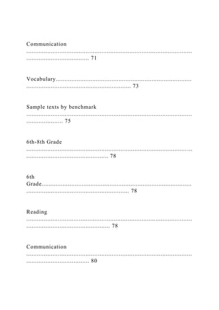 Unit Plan Worksheet~ RED 4325 Subject Area Reading ~ Professor Car.docx