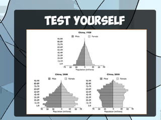 TEST YOURSELF
 