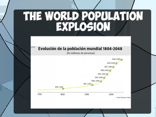 THE WORLD POPULATION
EXPLOSION
 