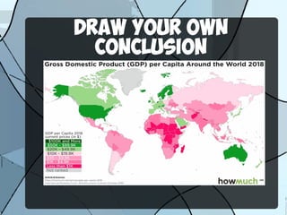 DRAW YOUR OWN
CONCLUSION
 