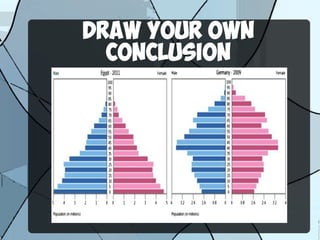 DRAW YOUR OWN
CONCLUSION
 