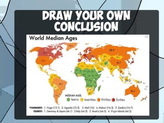 DRAW YOUR OWN
CONCLUSION
 