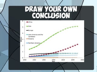 DRAW YOUR OWN
CONCLUSION
 