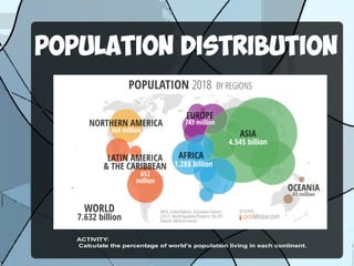 POPULATION DISTRIBUTION
ACTIVITY:
Calculate the percentage of world’s population living in each continent.
 