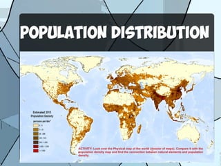 POPULATION DISTRIBUTION
ACTIVITY: Look over the Physical map of the world (dossier of maps). Compare it with the
population density map and find the connection between natural elements and population
density.
 