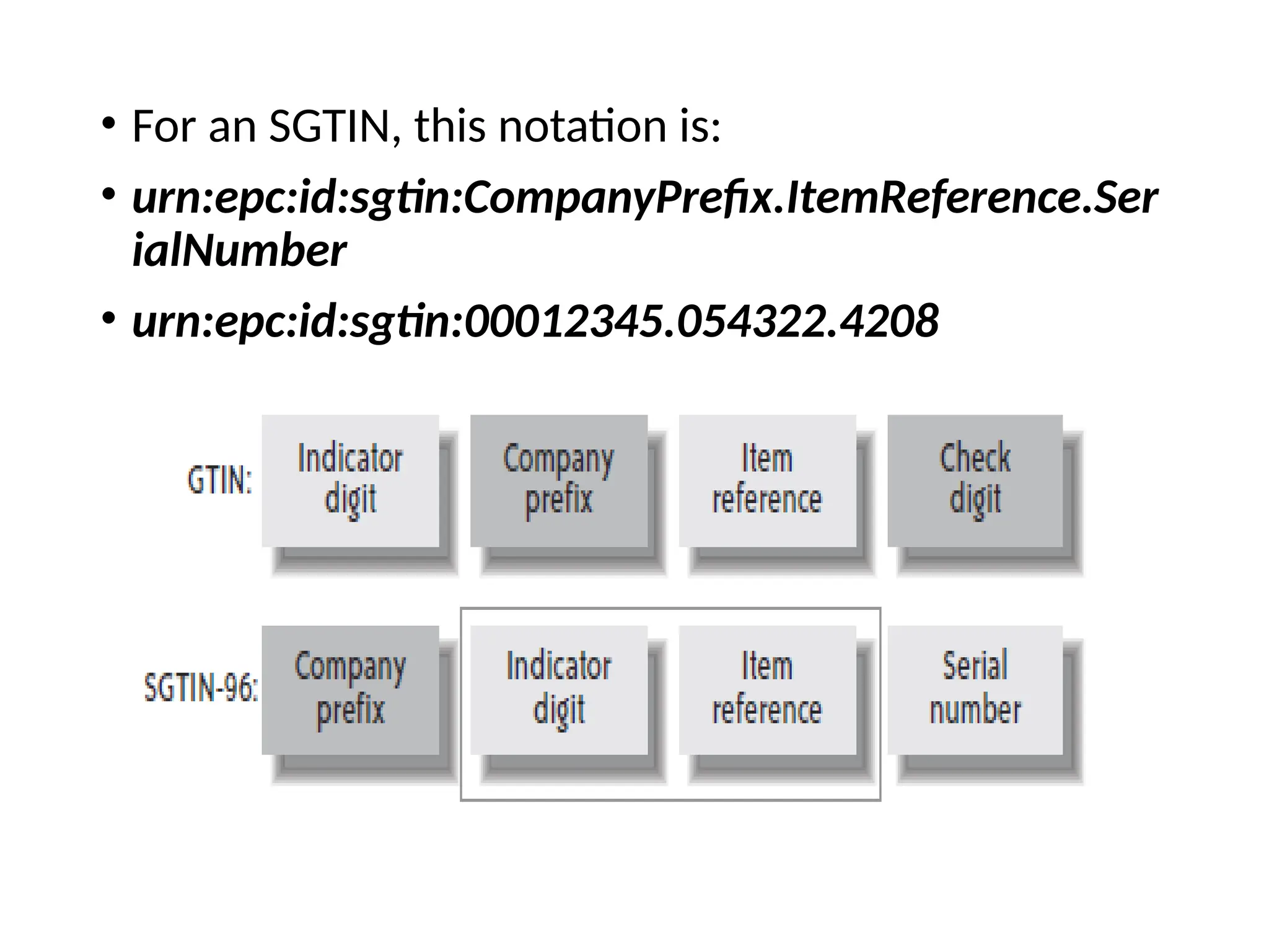 • For an SGTIN, this notation is:
• urn:epc:id:sgtin:CompanyPrefix.ItemReference.Ser
ialNumber
• urn:epc:id:sgtin:00012345.054322.4208
 
