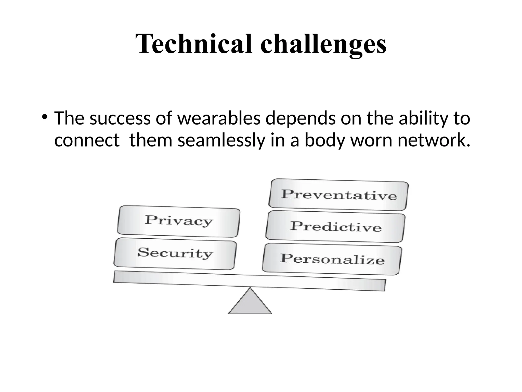 Technical challenges
• The success of wearables depends on the ability to
connect them seamlessly in a body worn network.
 