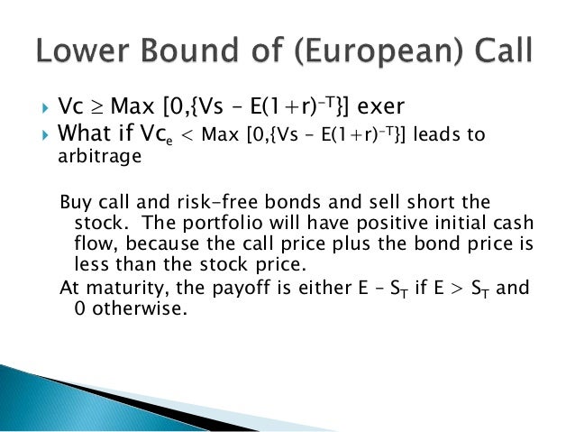 Vce stock options