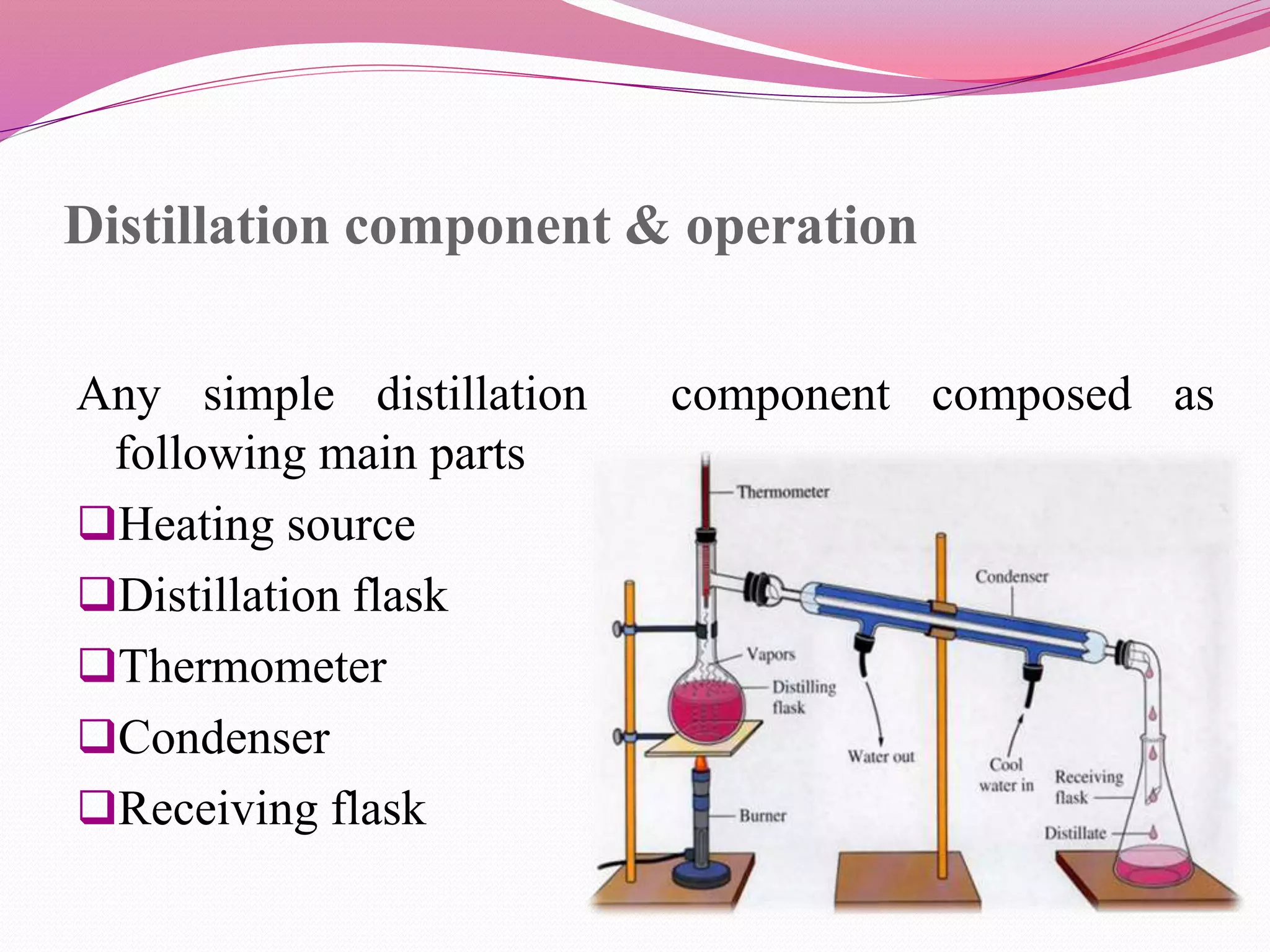 Distillation component & operation
Any simple distillation component composed as
following main parts
Heating source
Distillation flask
Thermometer
Condenser
Receiving flask
 