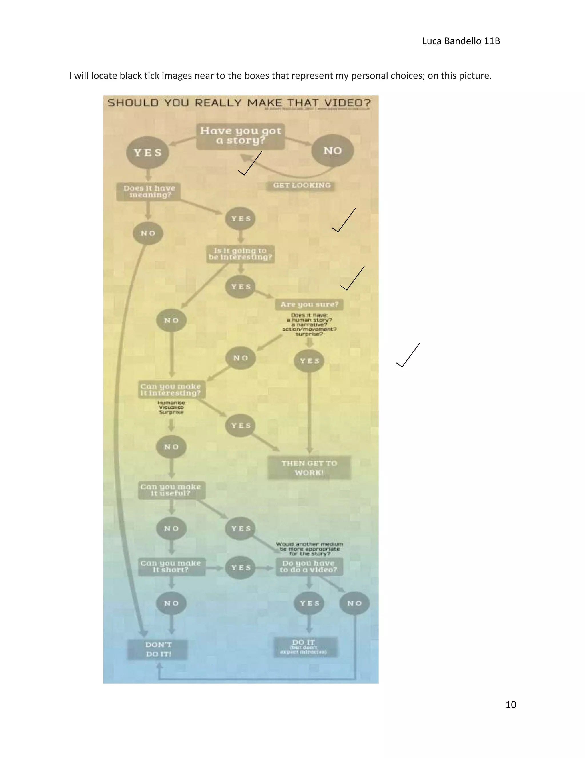 Luca Bandello 11B
I will locate black tick images near to the boxes that represent my personal choices; on this picture.

10

 