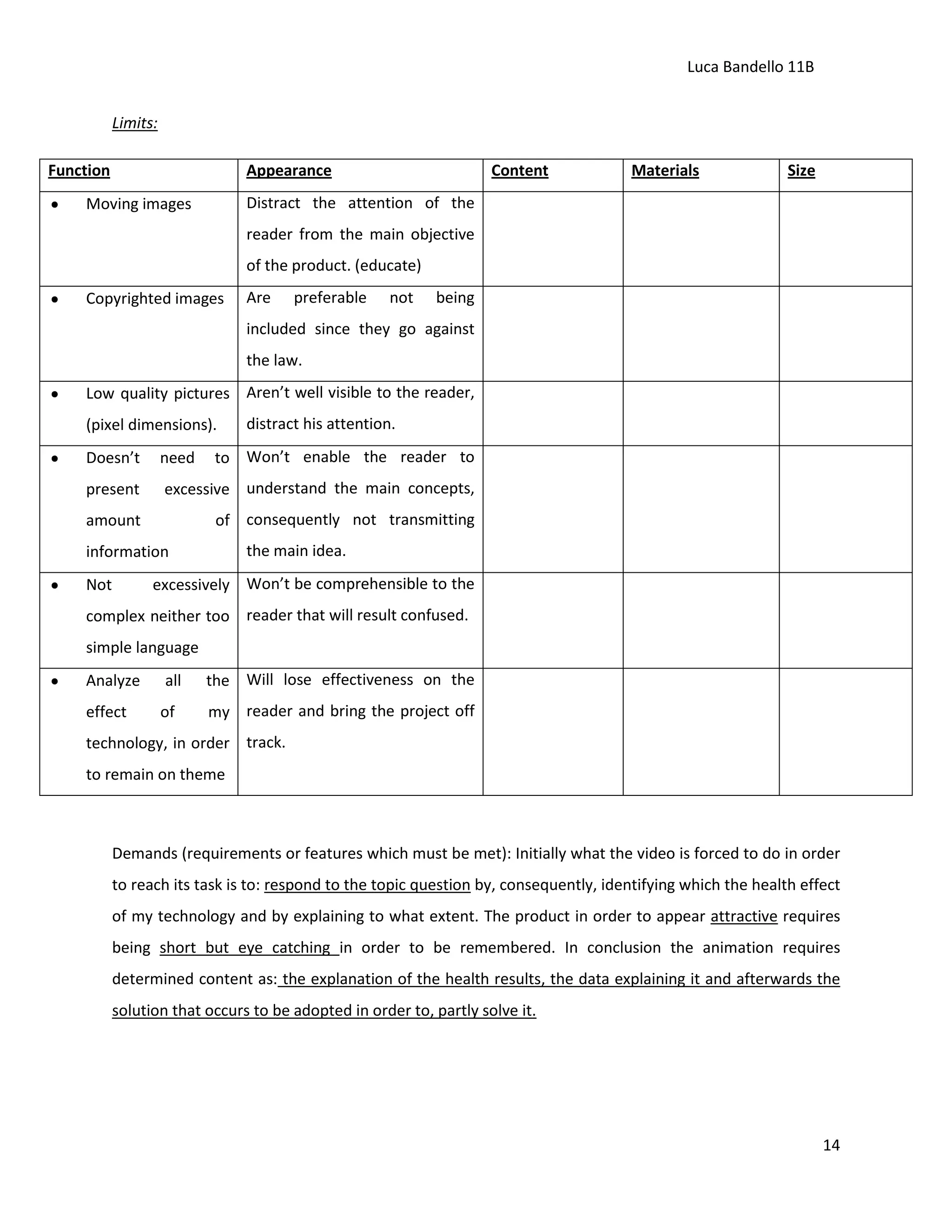 Luca Bandello 11B
Limits:
Function

Appearance

Content

Materials

Size

Distract the attention of the

Moving images

reader from the main objective
of the product. (educate)
Copyrighted images

Are

preferable

not

being

included since they go against
the law.
Low quality pictures Aren’t well visible to the reader,
(pixel dimensions).

distract his attention.

to Won’t enable the reader to

Doesn’t

need

present

excessive understand the main concepts,

amount

of consequently not transmitting
the main idea.

information

excessively Won’t be comprehensible to the

Not

complex neither too reader that will result confused.
simple language
Analyze

all

the Will lose effectiveness on the

effect

of

my reader and bring the project off

technology, in order track.
to remain on theme

Demands (requirements or features which must be met): Initially what the video is forced to do in order
to reach its task is to: respond to the topic question by, consequently, identifying which the health effect
of my technology and by explaining to what extent. The product in order to appear attractive requires
being short but eye catching in order to be remembered. In conclusion the animation requires
determined content as: the explanation of the health results, the data explaining it and afterwards the
solution that occurs to be adopted in order to, partly solve it.

14

 