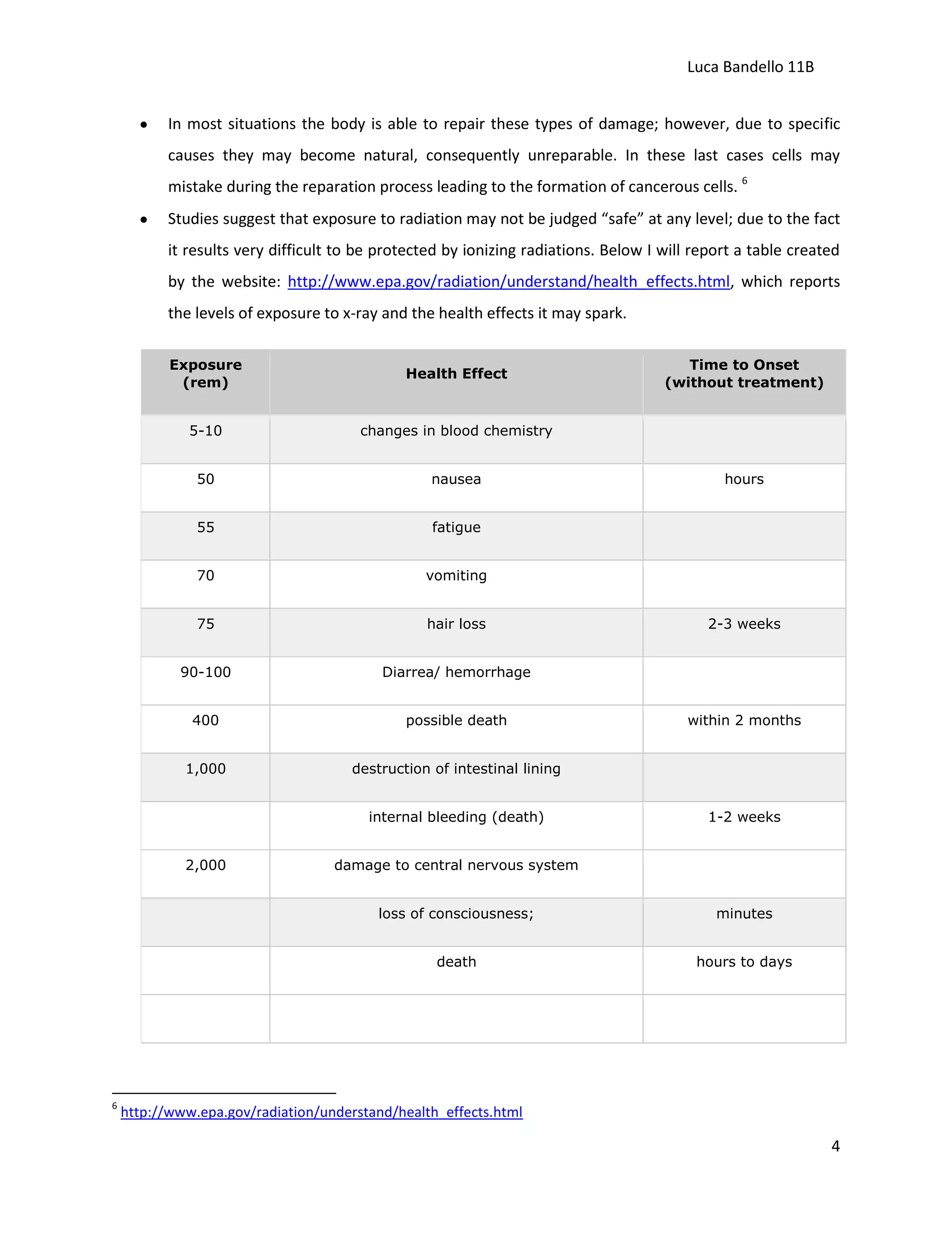 Luca Bandello 11B
In most situations the body is able to repair these types of damage; however, due to specific
causes they may become natural, consequently unreparable. In these last cases cells may
mistake during the reparation process leading to the formation of cancerous cells. 6
Studies suggest that exposure to radiation may not be judged “safe” at any level; due to the fact
it results very difficult to be protected by ionizing radiations. Below I will report a table created
by the website: http://www.epa.gov/radiation/understand/health_effects.html, which reports
the levels of exposure to x-ray and the health effects it may spark.
Exposure
(rem)

Health Effect

5-10

changes in blood chemistry

50

nausea

55

fatigue

70

vomiting

75

hair loss

90-100

Diarrea/ hemorrhage

400

possible death

1,000

destruction of intestinal lining
internal bleeding (death)

2,000

Time to Onset
(without treatment)

hours

2-3 weeks

within 2 months

1-2 weeks

damage to central nervous system
loss of consciousness;
death

6

minutes
hours to days

http://www.epa.gov/radiation/understand/health_effects.html

4

 