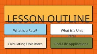 Lesson In Rates Unit Rates and Proportional Relationships Lesson for High School.pptx
