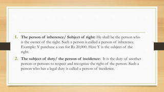 1. The person of inherence/ Subject of right: He shall be the person who
is the owner of the right. Such a person is called a person of inherence.
Example: Y purchase a van for Rs 20,000. Here Y is the subject of the
right.
2. The subject of duty/ the person of incidence: It is the duty of another
person or persons to respect and recognize the right of the person. Such a
person who has a legal duty is called a person of incidence.
 