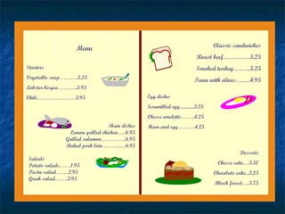 Classic sandwiches Roast beef………….5.25 Smoked turkey……...5.25 Tuna with olives…….4.95 Egg dishes Scrambled egg.............3.25 Chesse omelette……..4.25 Ham and egg………4.25 Desserts Chesse cake…3.50 Chocolate cake...3.25 Black forest….3.75 Menu Starters Vegetable soup……….3.25 Lobster bisque………..3.95 Chili…………………3.95 Main dishes Lemon grilled chicken…..6.95 Grilled salomon…………..6.95 Baked pork loin……….…6.95 Salads Potato salads……1.95 Pasta salad…….2.95 Greek salad…….3.95 