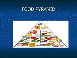 FOOD PYRAMID 