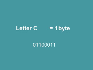 Letter C = 1 byte
01100011