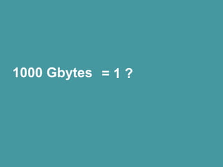 1000 Gbytes = 1 ?