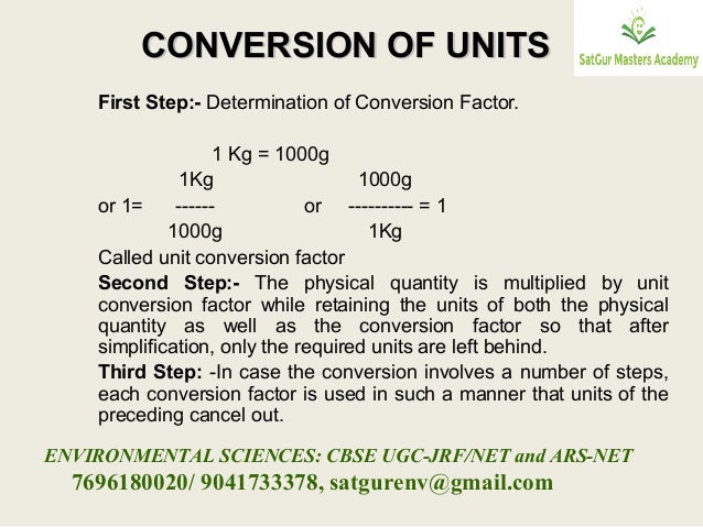 factor mathematical centi for Units UGC JRF/NET CBSE conversion