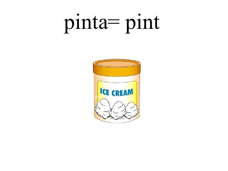 Units Of Measurement Spanish