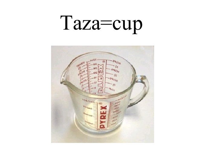 Units Of Measurement Spanish