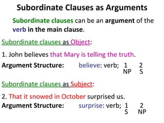 Subordinate Clauses as Arguments Subordinate clauses  can be an  argument  of the  verb  in the main clause . Subordinate clauses  as  Object : 1. John believes  that Mary is telling the truth .  Argument Structure:  believe : verb;  1  2     NP  S   Subordinate clauses  as  Subject : 2.  That it snowed in October  surprised us.  Argument Structure:  surprise : verb;  1  2   S  NP   