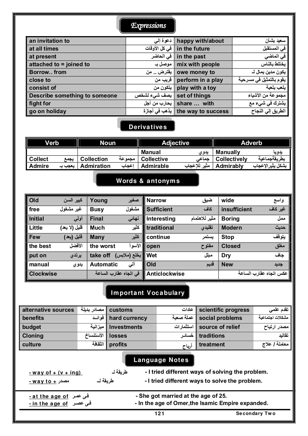 مذكرة الوحدات اللغة الإنجليزية الصف الثانى الثانوى