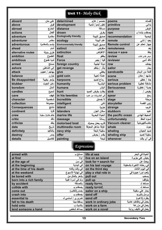 Secondary Two15
Unit 11- Moby Dick
aboard ‫ﻣﺗن‬ ‫ﻋﻠﻲ‬ determined ‫ﻣﺻﻣم‬/‫ﻋﺎزم‬ poems ‫ﻗﺻﺎﺋد‬
above ‫ﻓوق‬ development ‫ﺗطور‬/‫ﻧﻣو‬/‫ﺗﻧﻣﻳﺔ‬ primitive ‫ﺑداﺋﻲ‬
abroad ‫اﻟﺧﺎرج‬ distance ‫ﻣﺳﺎﻓﺔ‬ purpose ‫ﻏرض‬
actions ‫أﻓﻌﺎﻝ‬ drown ‫ﻳﻐرق‬ ram ‫ﺑـ‬ ‫ﺑﺷدة‬ ‫ﻳﺻطدم‬
adventure ‫ة‬‫ﻣﻐﺎﻣر‬ Ecologically friendly ‫ﻟﻠﺑﻳﺋﺔ‬ ‫ﺻدﻳق‬ recommendation ‫ﺗ‬‫وﺻﻳﺔ‬
adventurer ‫ﻣﻐﺎﻣر‬ ecology ‫اﻟﺑﻳﺋﺔ‬ ‫ﻋﻠم‬ remote ‫ﺑﻌﻳد‬/‫ﻧﺎﺋﻲ‬
adventurous ‫ة‬‫ﺑﺎﻟﻣﻐﺎﻣر‬ ‫ﻳﺗﺳم‬ Environmentally friendly ‫ﻟﻠﺑﻳﺋﺔ‬ ‫ﺻدﻳق‬ Remote control ‫ﻋن‬ ‫ﺗﺣﻛم‬ ‫ﺟﻬﺎز‬
ahead ‫أﻣﺎم‬ extinct ‫ﻣﻧﻘرض‬ remoteness ‫ﺑﻌد‬ُ
alternative routes ‫ﺑدﻳﻠﺔ‬ ‫طرق‬ extinction ‫اض‬‫ر‬‫اﻻﻧﻘ‬ rescue = save ‫ﻳﻧﻘذ‬
ambition ‫اﻟطﻣوح‬ float ‫ﻳطﻔو‬ review ‫ﻟﻛﺗﺎب‬ ‫ﻧﻘدي‬ ‫ﻋرض‬
ambitious ‫ﻟدﻳﻪ‬‫طﻣوح‬ Force ‫ﻗوة‬/‫ﻳﺟﺑر‬ُ reviewer ‫أدﺑﻲ‬ ‫ﻧﺎﻗد‬
armed ‫ﻣﺳﻠﺢ‬ foreign country ‫أﺟﻧﺑﻳﺔ‬ ‫دوﻟﺔ‬ row ‫ﻳﺟدف‬
ashore ‫اﻟﺷﺎطﺊ‬ ‫إﻟﻲ‬ get revenge ‫ﻳﺛﺄر‬/‫ﻳﻧﺗﻘم‬ sailor ‫ﺑﺣﺎر‬
attack ‫ﻳﻬﺎﺟم‬/‫ﻫﺟوم‬ give ‫ﻳﻌطﻲ‬ sandcastle ‫اﻟرﻣﺎﻝ‬ ‫ﻣن‬ ‫ﻗﻠﻌﺔ‬
balance ‫ازن‬‫و‬‫ﺗ‬ gold coin ‫ذﻫﺑﻳﺔ‬ ‫ﻋﻣﻠﺔ‬ scene ‫ﻣﺷﻬد‬/‫ﻣﻛﺎن‬
Be disappointed ‫ﺑﺧﻳﺑﺔ‬ ‫ﻳﺷﻌر‬
‫ﻷ‬
harpoons ‫ﻟﺻﻳد‬ ‫رﻣﺎح‬ serious ‫ﺟﺎد‬/‫ﺧطﻳر‬
blubber ‫دﻫن‬‫اﻟﺣوت‬ humanity ‫اﻟﺑﺷرﻳﺔ‬ serious problem ‫ﺧ‬ ‫ﻣﺷﻛﻠﺔ‬‫ة‬‫طﻳر‬
boredom ‫اﻟﻣﻠﻝ‬ humans ‫اﻟﺑﺷر‬ Seriousness ‫ﺟدﻳﺔ‬/‫ة‬‫ﺧطور‬
candles ‫ع‬‫ﺷﻣو‬ hunt ‫اﻟﺻﻳد‬ ‫ﺑﻐرض‬ ‫ﻳطﺎرد‬ sink ‫ﻳﻐوص‬/
cave ‫ﻛﻬف‬ in his twenties ‫ﻣن‬ ‫اﻟﻌﺷرﻳﻧﺎت‬ ‫ﻓﻲ‬‫ﻋﻣر‬‫ﻩ‬ spear ‫رﻣﺢ‬
character ‫ﺷﺧﺻﻳﺔ‬ Incredible ‫ﻳﺻدق‬ ‫ﻻ‬ُ stage ‫ﻣرﺣﻠﺔ‬
collection ‫ﻣﺟﻣوﻋﺔ‬ intelligent ‫ذﻛﻲ‬ storyteller ‫اﻟﻘﺻﺔ‬ ‫اوي‬‫ر‬
Consequences ‫ﻧﺗﺎﺋﺞ‬ island ‫ة‬‫ﺟزﻳر‬ strange ‫ﻏرﻳب‬
continent ‫ة‬‫ﻗﺎر‬ islanders ‫اﻟﺟزر‬ ‫ﺳﻛﺎن‬ stubborn ‫ﻋﻧﻳد‬
crew ‫طﺎﻗم‬‫ة‬‫طﺎﺋر‬/‫ﺳﻔﻳﻧﺔ‬ marine life ‫اﻟﺑﺣرﻳﺔ‬ ‫اﻟﺣﻳﺎة‬ the pacific ocean ‫اﻟﻬﺎدي‬ ‫اﻟﻣﺣﻳط‬
critic ‫ﻧﺎﻗد‬ message ‫رﺳﺎﻟﺔ‬ unfortunately ‫ﻟﺳو‬‫اﻟﺣظ‬ ‫ء‬
criticize ‫ﻳﻧﻘد‬ motorised boat ‫ﺑﻣﺣرك‬ ‫ﻳﻌﻣﻝ‬ ‫ﻗﺎرب‬ Vacuum cleaner ‫ﻣﻛﻧﺳﺔﻛﻬرﺑﺎﺋﻳﺔ‬
date ‫ﺗﺎرﻳﺦ‬ multimedia room ‫اﻟﻣﻌرﻓﺔ‬ ‫ﻣﻧﺎﻫﻝ‬ ‫ﻏرﻓﺔ‬ whale ‫ﺣوت‬
definitely ‫ﺑﺎﻟﺗﺄﻛﻳد‬ navy ship ‫ﺗﺎﺑﻌﺔ‬ ‫ﺳﻔﻳﻧﺔ‬
‫ﺔ‬
whaling ‫اﻟﺣﻳﺗﺎن‬ ‫ﺻﻳد‬
destroy ‫ﻳدﻣر‬ offer ‫ﻳﻘدم‬/‫ﻳﻌرض‬ whaling ship ‫ﻟﺻﻳد‬ ‫ﺳﻔﻳﻧﺔ‬
details ‫ﺗﻔﺎﺻﻳﻝ‬ painting ‫ﻟوﺣﺔ‬ whenever ‫وﻗت‬ ‫أي‬ ‫ﻓﻲ‬
Expressions
armed with ‫بـ‬ ‫مسلح‬ life at sea ‫البحر‬ ‫في‬ ‫الحياة‬
at first ‫أوال‬ live on an island ‫جزيرة‬ ‫على‬ ‫يعيش‬
at the age of ‫سن‬ ‫في‬ look for = search for ‫عن‬ ‫يبحث‬
at the beginning ‫البداية‬ ‫في‬ on his last voyage ‫بالسفينة‬ ‫األخيرة‬ ‫رحلته‬ ‫في‬
at the time of his death ‫وفاته‬ ‫وقت‬ ‫في‬ on the third day ‫الثالث‬ ‫اليوم‬ ‫في‬
at the weekend ‫األسبوع‬ ‫نھاية‬ ‫في‬ play a vital role in ‫في‬ ‫حيويا‬ ‫دورا‬ ‫يلعب‬
be bored with ‫من‬ ‫بالملل‬ ‫يشعر‬ pull out ‫يسحب‬
born into a rich family ‫غنية‬ ‫أسرة‬ ‫في‬ ‫ولد‬ pull up ‫يتوقف‬
by accident ‫بالصدفة‬ ready for+n. ‫لـ‬ ‫مستعد‬
collide with ‫بـ‬ ‫يصطدم‬ ready to+inf. ‫لـ‬ ‫مستعد‬
come out ‫يصدر‬)‫للكتب‬( sailor on a ship ‫سفينة‬ ‫علي‬ ‫بحار‬
crash into ‫بـ‬ ‫يصطدم‬ send off ‫بالبريد‬ ‫يرسل‬
essential to ‫ضروري‬/‫أسا‬‫لـ‬ ‫سي‬ send off ‫يطرد‬)‫العب‬(
fall to his death ‫ميتا‬ ‫يسقط‬ work in ordinary jobs ‫عادية‬ ‫وظائف‬ ‫في‬ ‫يعمل‬
hold onto ‫بـ‬ ‫يتشبث‬ work on a farm ‫مزرعة‬ ‫في‬ ‫يعمل‬
lend someone a hand ‫شخص‬ ‫يساعد‬ work on a novel ‫رواية‬ ‫تأليف‬ ‫في‬ ‫يعمل‬
 